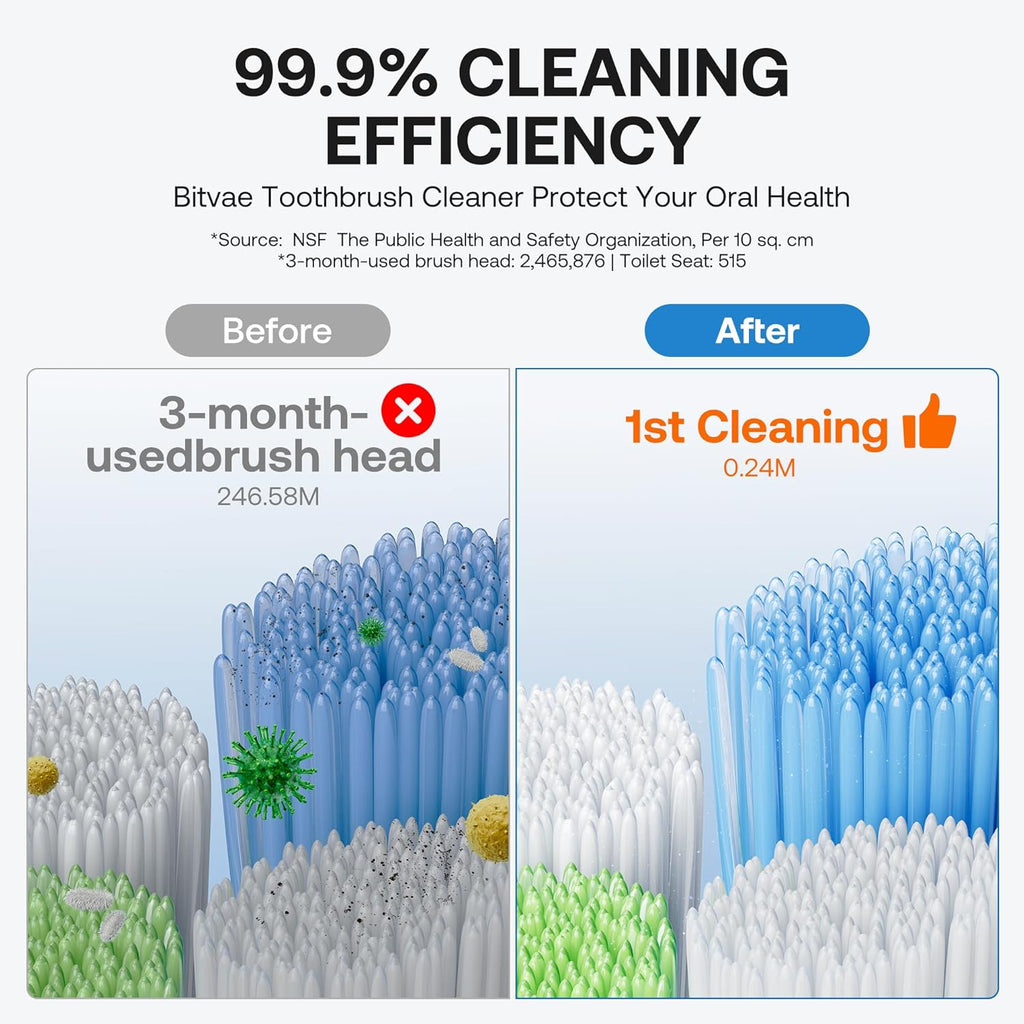 Smart Tannbørsteholder med LED